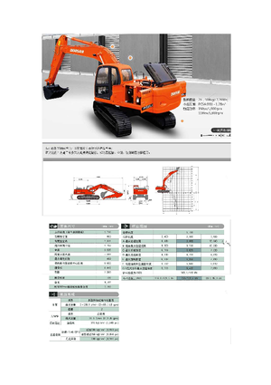 Lánctalpas kotrók Doosan DX 225 LC