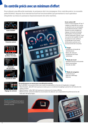 Lánctalpas kotrók Doosan DX 380 LC