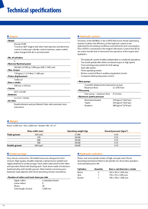Lánctalpas kotrók Doosan DX 380 LC
