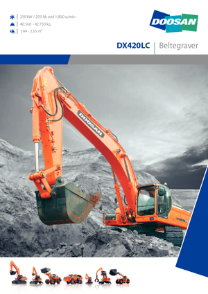 Lánctalpas kotrók Doosan DX 420 LC