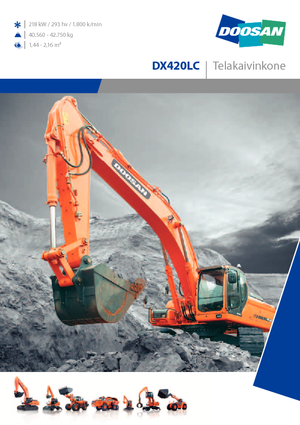 Lánctalpas kotrók Doosan DX 420 LC