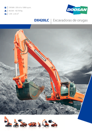 Lánctalpas kotrók Doosan DX 420 LC