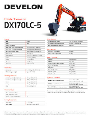 Lánctalpas kotrók Develon DX170LC-5
