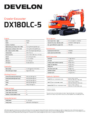 Lánctalpas kotrók Develon DX180LC-5