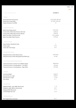 Anyagmozgató gépek Doosan DX300MH-5