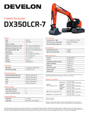Lánctalpas kotrók Develon DX350LCR-7