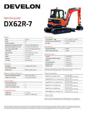 Lánctalpas kotrók Develon DX62R-7