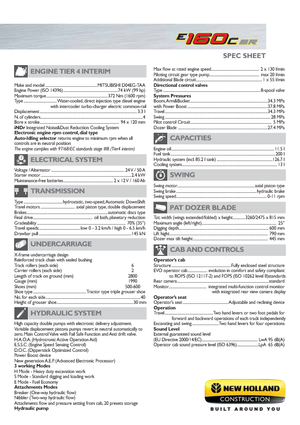 Lánctalpas kotrók New Holland E160C BladeRunner