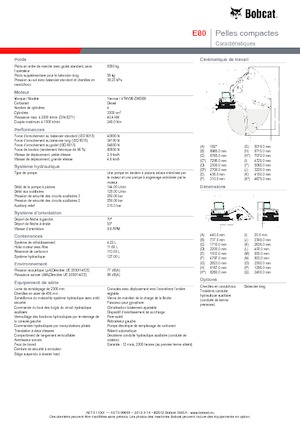 Lánctalpas kotrók Bobcat E 80