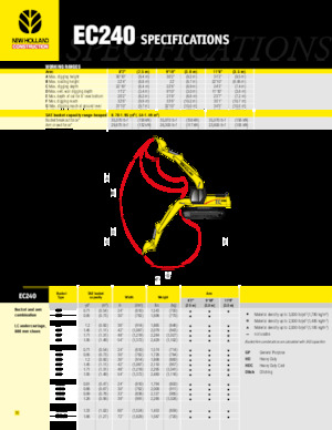 Lánctalpas kotrók New Holland EC240