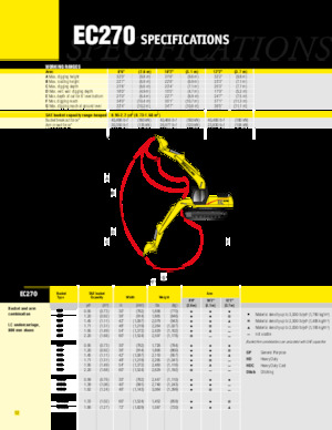 Lánctalpas kotrók New Holland EC240