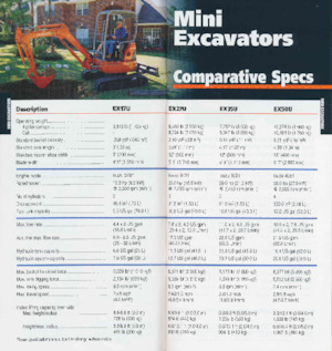 Lánctalpas kotrók Hitachi EX200 LC