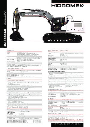 Lánctalpas kotrók Hidromek HMK 300 LC PLUS