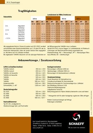 Lánctalpas kotrók Terex-Schaeff HR 41