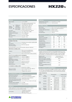 Lánctalpas kotrók Hyundai HX220L