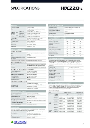 Lánctalpas kotrók Hyundai HX220L