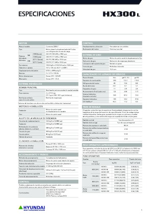 Lánctalpas kotrók Hyundai HX300HW