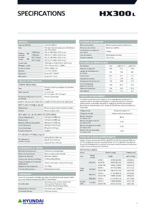 Lánctalpas kotrók Hyundai HX300HW