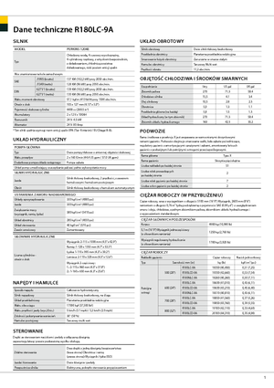 Lánctalpas kotrók Hyundai R 180 LC-9 A