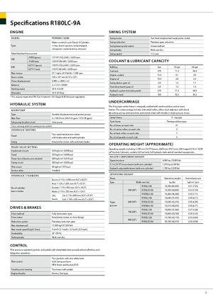 Lánctalpas kotrók Hyundai R 180 LC-9 A