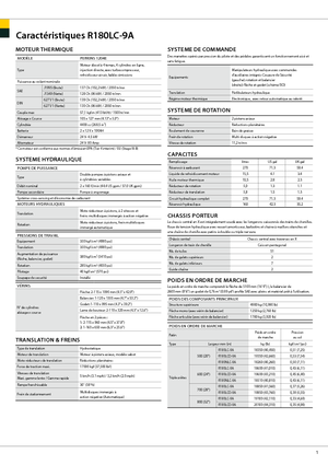 Lánctalpas kotrók Hyundai R 180 LC-9 A