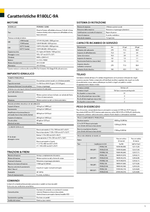 Lánctalpas kotrók Hyundai R 180 LC-9 A