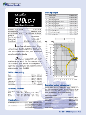 Lánctalpas kotrók Hyundai R 210 LC 7