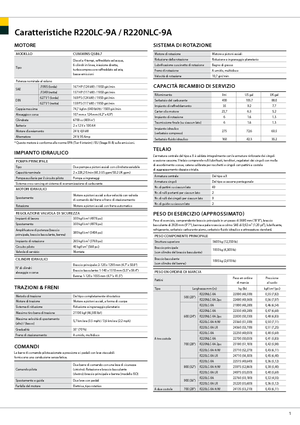 Lánctalpas kotrók Hyundai R 220 LC-9 A