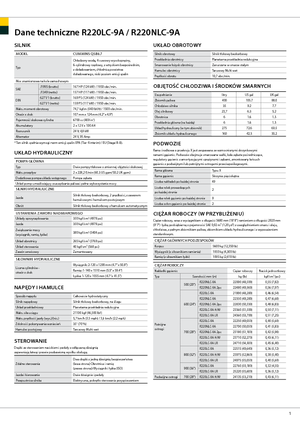 Lánctalpas kotrók Hyundai R 220 LC-9 A