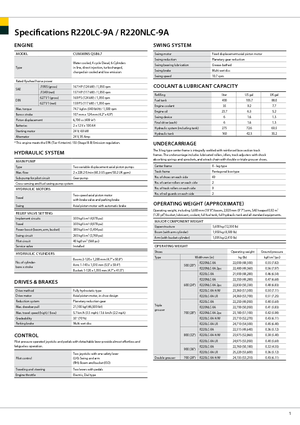Lánctalpas kotrók Hyundai R 220 LC-9 A