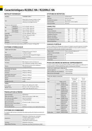 Lánctalpas kotrók Hyundai R 220 LC-9 A
