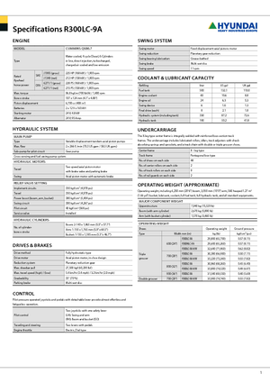 Lánctalpas kotrók Hyundai R 300 NLC-9 A