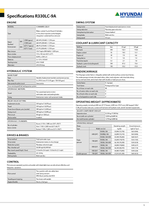 Lánctalpas kotrók Hyundai R 330 NLC-9 A