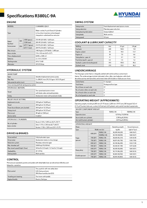 Lánctalpas kotrók Hyundai R 380 LC-9 A