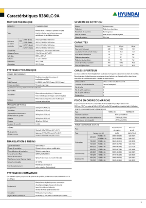 Lánctalpas kotrók Hyundai R 380 LC-9 A
