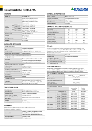 Lánctalpas kotrók Hyundai R 380 LC-9 A