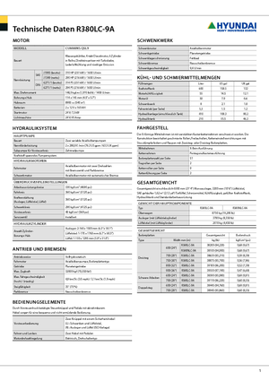 Lánctalpas kotrók Hyundai R 380 LC-9 A