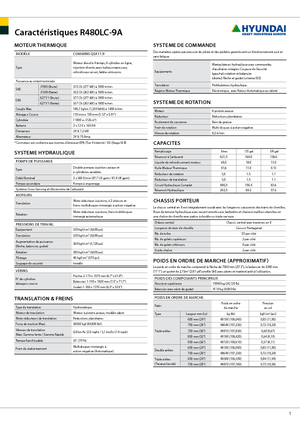 Lánctalpas kotrók Hyundai R 480 LC-9 A