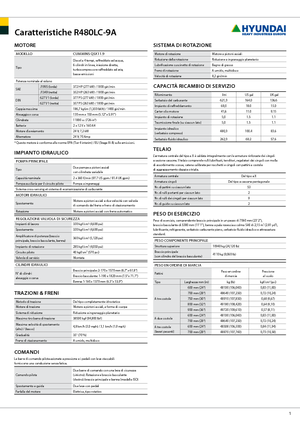 Lánctalpas kotrók Hyundai R 480 LC-9 A