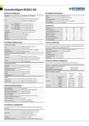 Lánctalpas kotrók Hyundai R 520 LC-9 A
