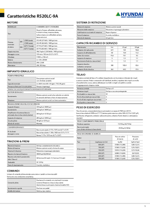 Lánctalpas kotrók Hyundai R 520 LC-9 A