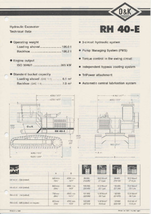 Lánctalpas kotrók O&K RH 40 E