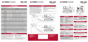 Anyagmozgató gépek Terex-Fuchs RHL 350