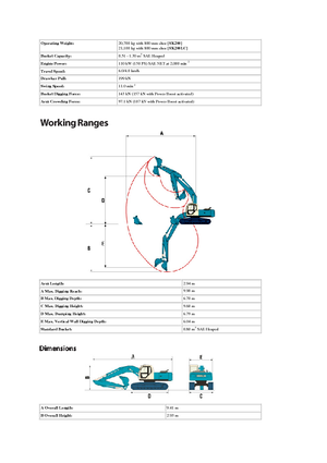 Lánctalpas kotrók Kobelco SK 200 LC III