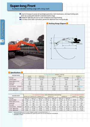 Lánctalpas kotrók Hitachi ZX 240