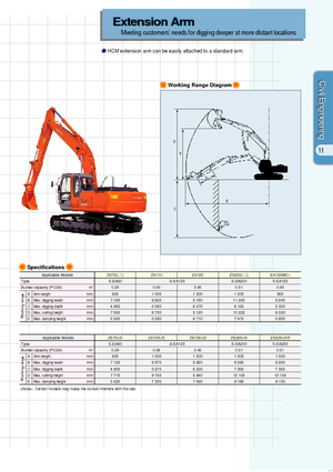 Lánctalpas kotrók Hitachi ZX 70 LC