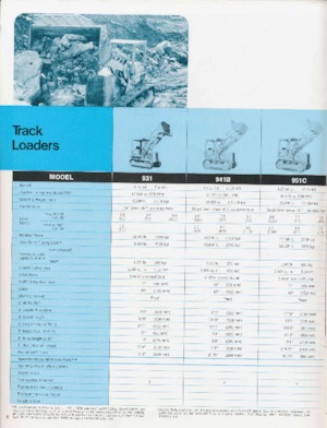 Lánctalpas rakodók Caterpillar 941B