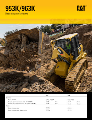 Lánctalpas rakodók Caterpillar 953K