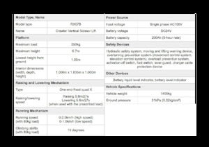 Lánctalpas ollós személyemelők Aichi SKYTOWER RX07B