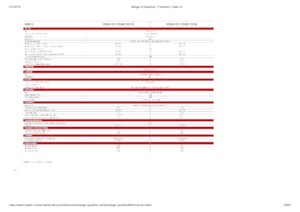 Lánctalpas traktorok Case IH Quadtrac 470 CVX